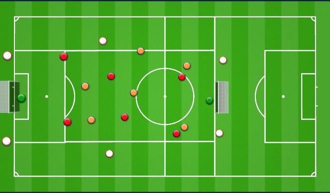 Football/Soccer Session Plan Drill (Colour): 3 team game with wall players