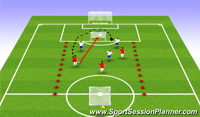 Football/Soccer Session Plan Drill (Colour): Small Sided Activity