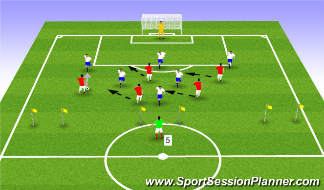 Football/Soccer Session Plan Drill (Colour): Expanded Small Sided Activity