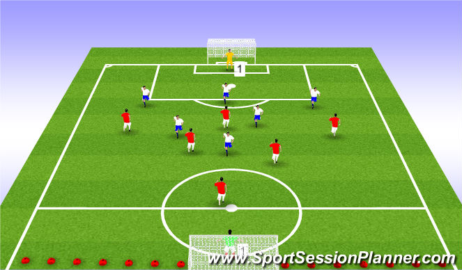Football/Soccer Session Plan Drill (Colour): Game