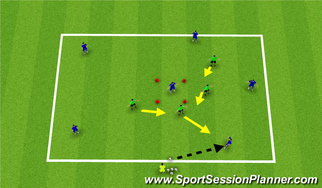 Football/Soccer Session Plan Drill (Colour): 6v4 Defend the Target