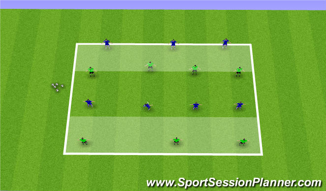 Football/Soccer Session Plan Drill (Colour): 7v7 Penetration