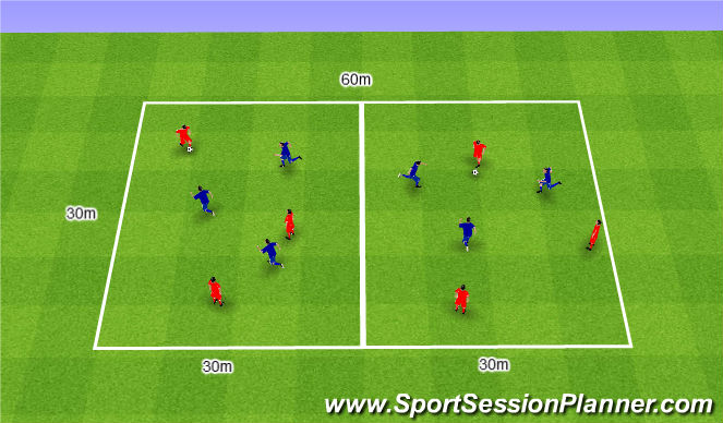 Fútbol Ejercicio del Plan de Sesiones (Color): 3v3 and 6v6.