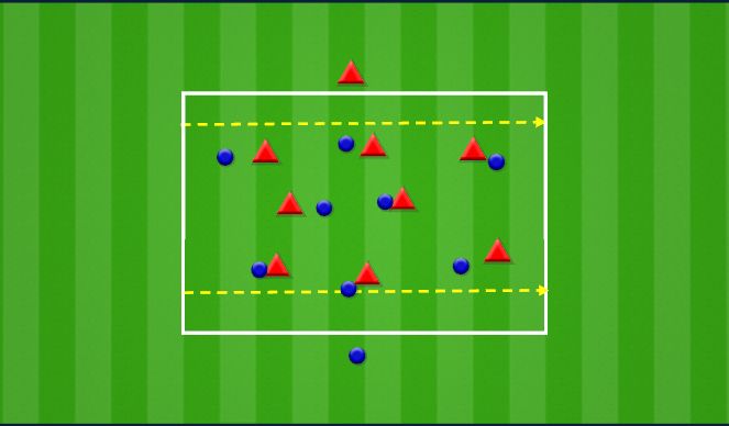 Football/Soccer Session Plan Drill (Colour): Possession to endzones