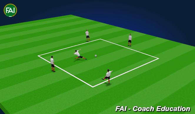 Football/Soccer Session Plan Drill (Colour): Screen 1