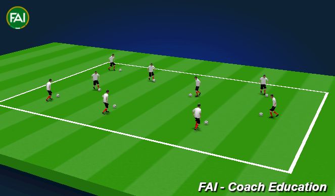 Football/Soccer Session Plan Drill (Colour): Screen 1