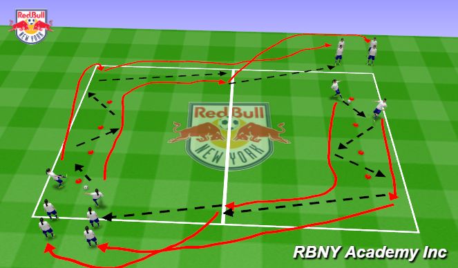 Football/Soccer Session Plan Drill (Colour): Warmup - Give & Go Through Cones