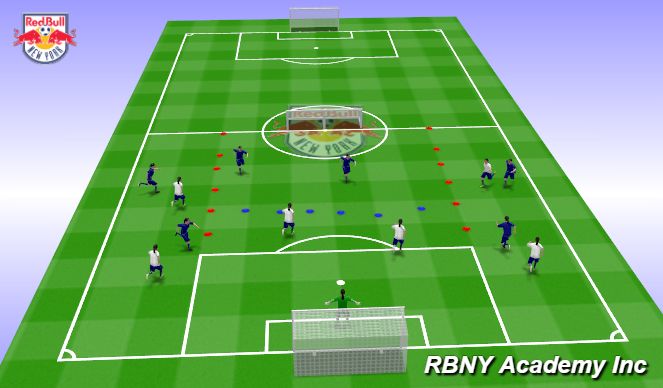 Football/Soccer Session Plan Drill (Colour): Conditioned Game - Alleys