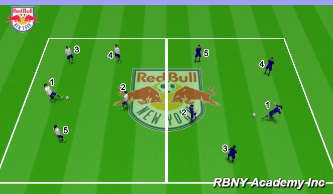 Football/Soccer Session Plan Drill (Colour): Main Activity - Number Game
