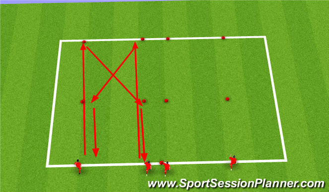 Football/Soccer Session Plan Drill (Colour): Dynamic Warmup