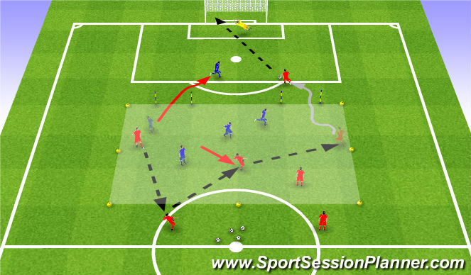 Football/Soccer Session Plan Drill (Colour): 4v4+4 Shooting Game