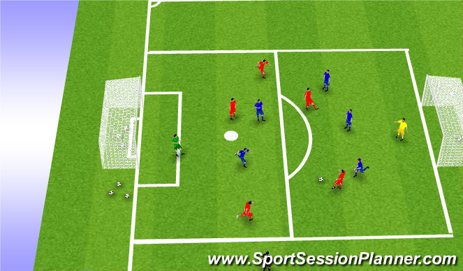Football/Soccer Session Plan Drill (Colour): 6v6