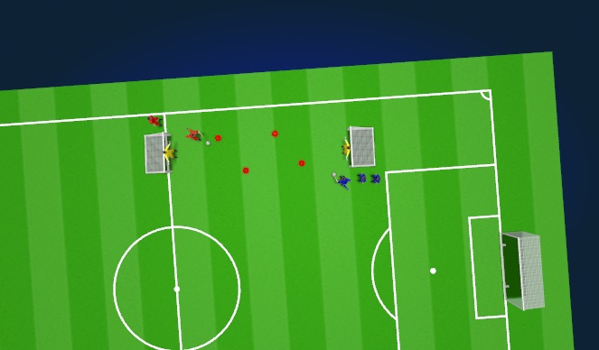 Football/Soccer Session Plan Drill (Colour): Unopposed