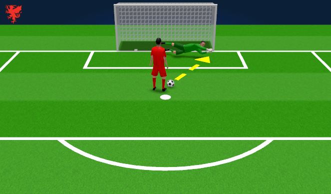 Football/Soccer Session Plan Drill (Colour): Technical Activity - Low/Mid Dives