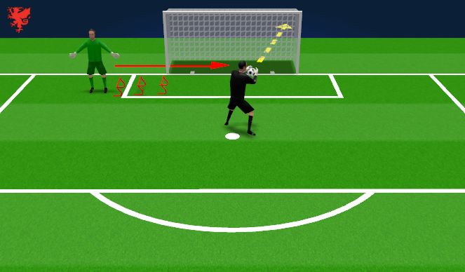 Football/Soccer Session Plan Drill (Colour): Technical Activity - High Dives