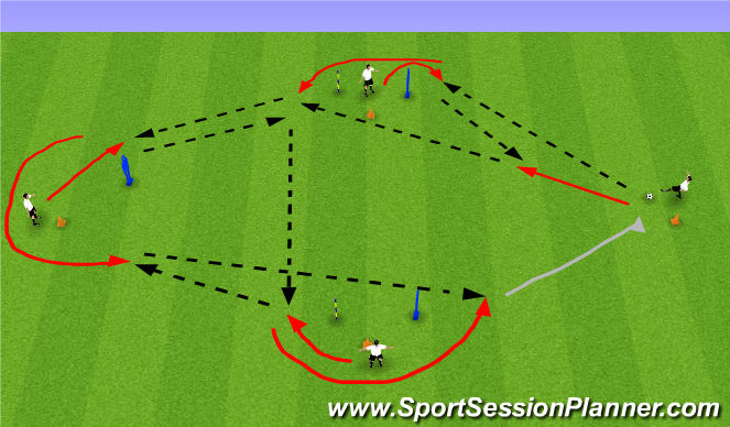 Football/Soccer Session Plan Drill (Colour): Pattern 1