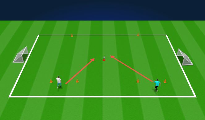 Football/Soccer Session Plan Drill (Colour): Screen 2