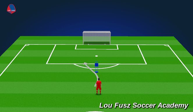 Football/Soccer Session Plan Drill (Colour): Volley Finishing