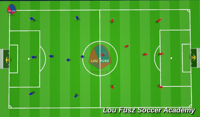 Football/Soccer Session Plan Drill (Colour): 9v9