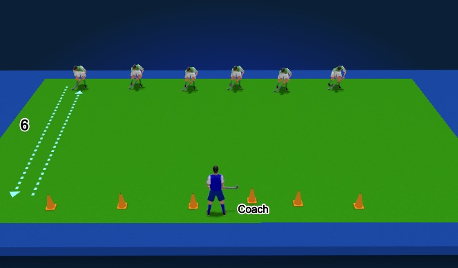 Hockey Session Plan Drill (Colour): Conduite de balle