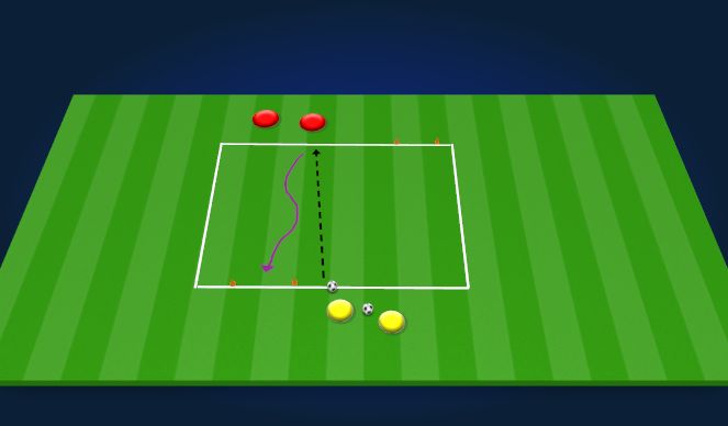 Football/Soccer Session Plan Drill (Colour): Technical
