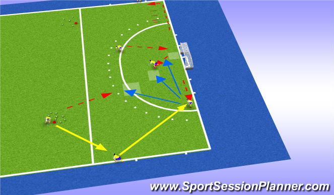 Hockey Session Plan Drill (Colour): Space 2+ tec 2
