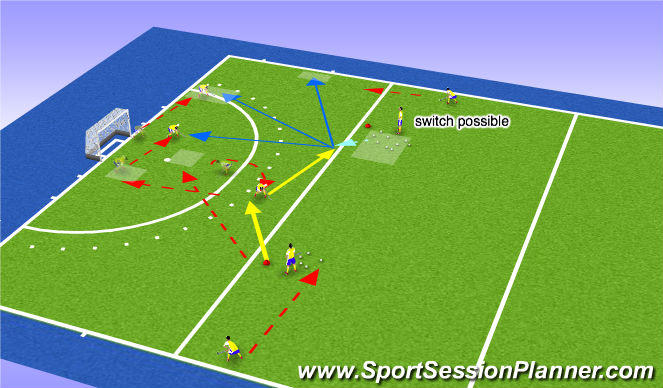 Hockey Session Plan Drill (Colour): CF3