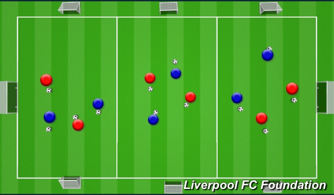 Football/Soccer Session Plan Drill (Colour): Screen 1