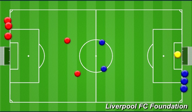 Football/Soccer Session Plan Drill (Colour): Screen 4