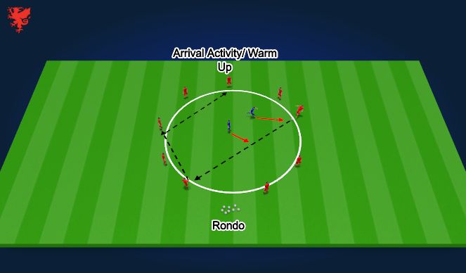 Football/Soccer Session Plan Drill (Colour): Screen 1