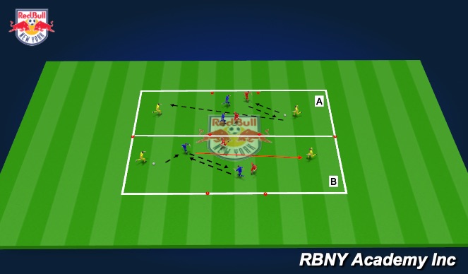 Football/Soccer Session Plan Drill (Colour): Intro