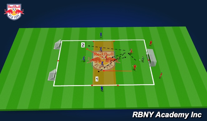 Football/Soccer Session Plan Drill (Colour): Main Activity