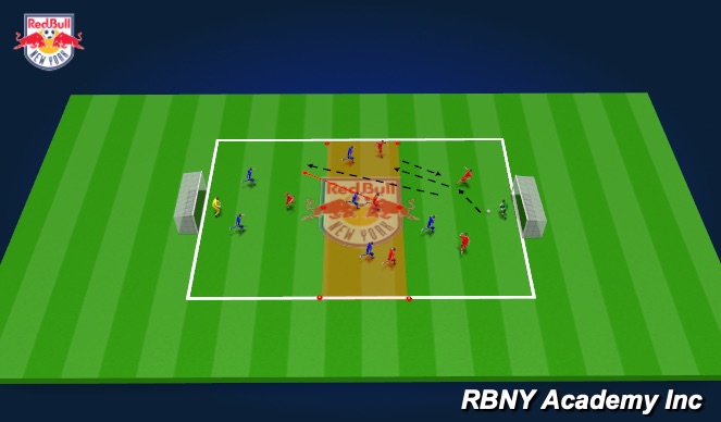 Football/Soccer Session Plan Drill (Colour): Conditioned Game