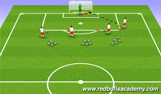 Football/Soccer Session Plan Drill (Colour): Main Theme