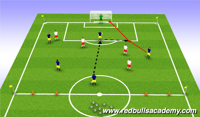 Football/Soccer Session Plan Drill (Colour): Main Theme 2