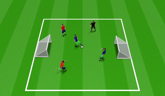 Football/Soccer Session Plan Drill (Colour): Small Game