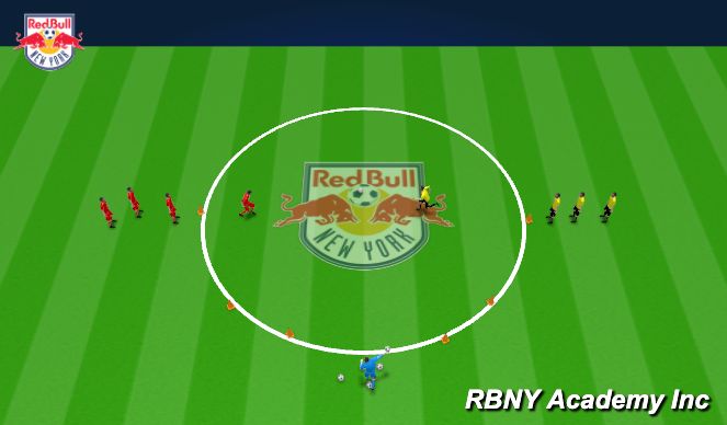 Football/Soccer Session Plan Drill (Colour): Activity 2