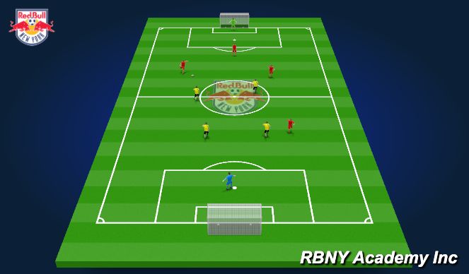 Football/Soccer Session Plan Drill (Colour): Match