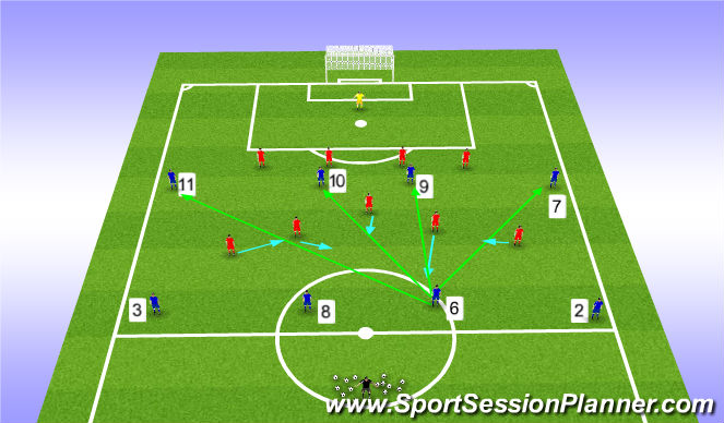 Football/Soccer Session Plan Drill (Colour): Team Defensive Shape With Opposition