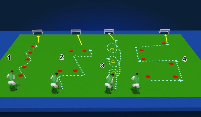Hockey Session Plan Drill (Colour): Slalome