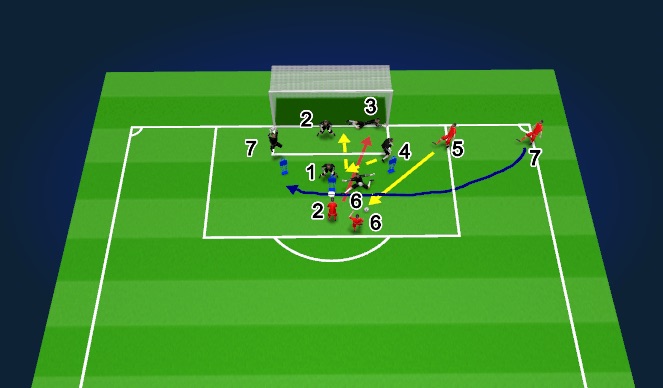 Football/Soccer Session Plan Drill (Colour): Part 3