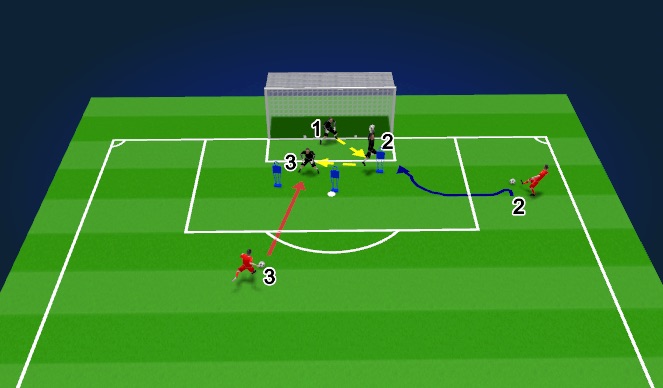 Football/Soccer Session Plan Drill (Colour): Part 4