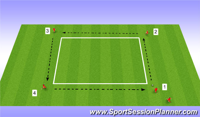 Football/Soccer Session Plan Drill (Colour): Unopposed Passing Technique