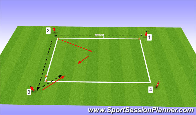Football/Soccer Session Plan Drill (Colour): Opposed Technical