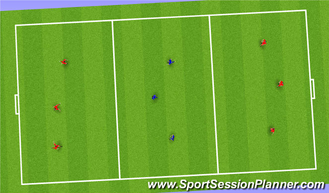 Football/Soccer Session Plan Drill (Colour): Opposed Session