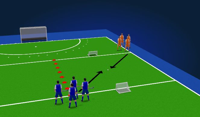 Hockey Session Plan Drill (Colour): Numbers Game