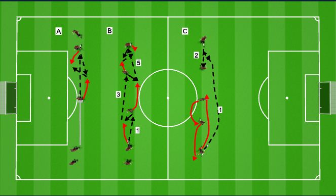 Football/Soccer Session Plan Drill (Colour): Upphitun: