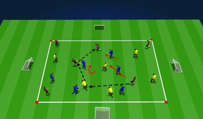 Football/Soccer Session Plan Drill (Colour): Leikrænþjálfun: