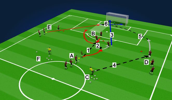 Football/Soccer Session Plan Drill (Colour): Tækniþjálfun1