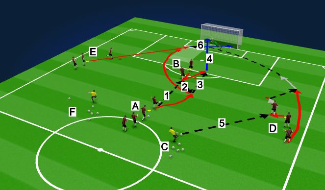 Football/Soccer Session Plan Drill (Colour): Tækniþjálfun3